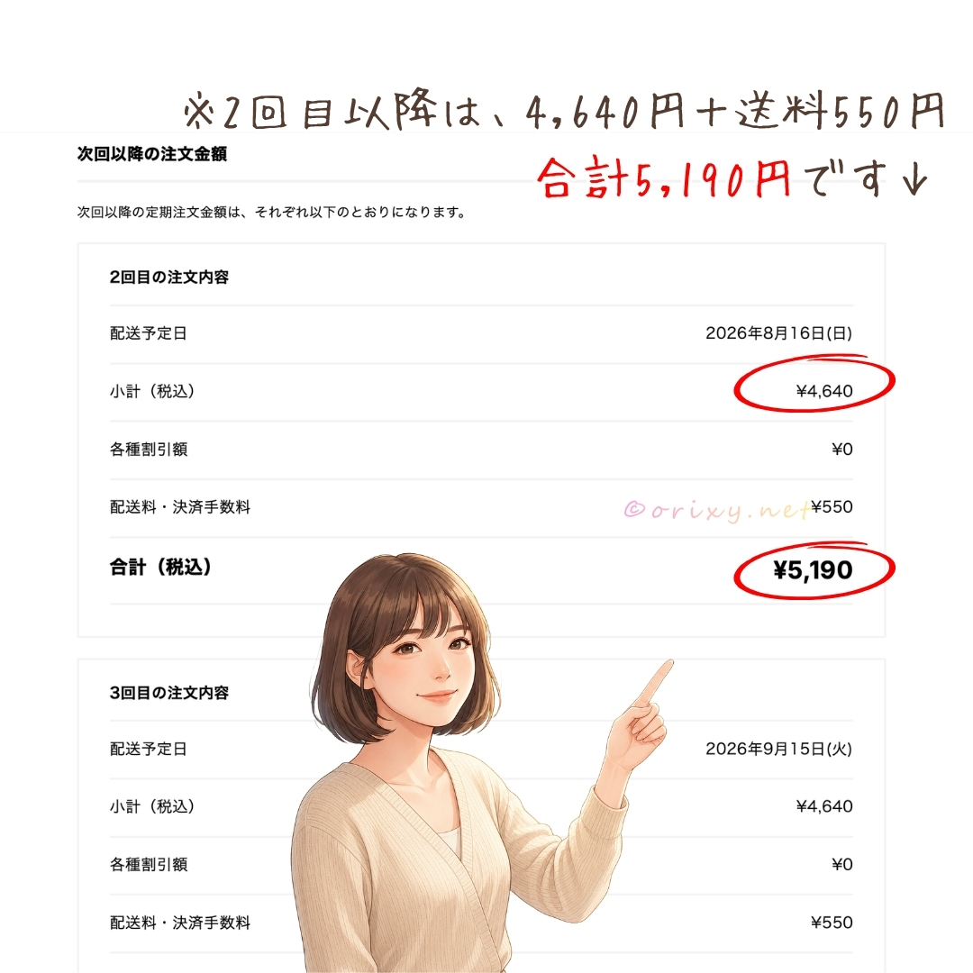 アラプラス ロンジェビティ プレミアム5-ALAの2回目以降の注文金額。商品代4,640円と送料550円で合計5,190円